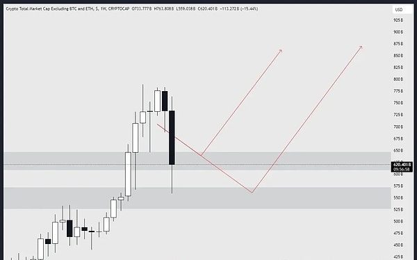 稳定币：金融世界里的变形金刚该归入哪一类？