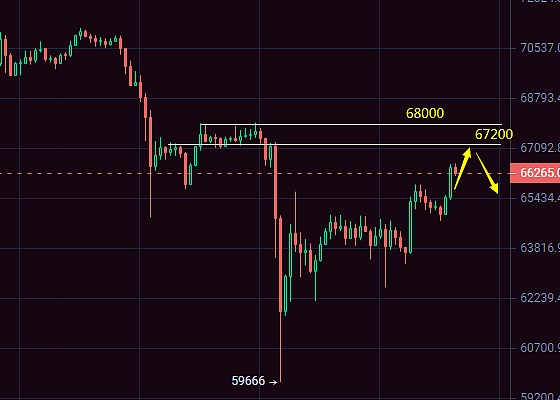 XRP投资时机揭秘：为何现在比上半年更具吸引力？