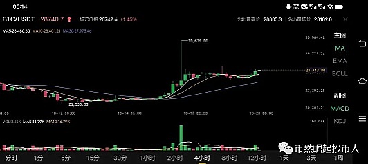 巨头之争：Gemini能否打破GPT的魔咒？