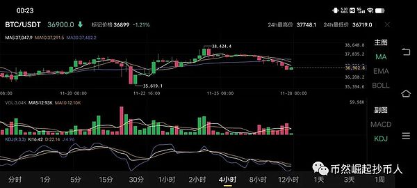 传统公链代币集体狂欢：是回光返照还是价值重估？