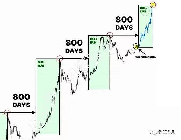 STRAX代币缘何异军突起？深度解析68%暴涨背后的秘密