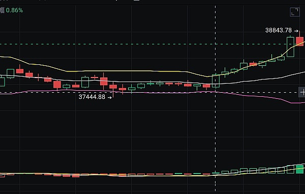 中国区块链技术领跑全球，蚂蚁链主导首个数字藏品国际标准制定