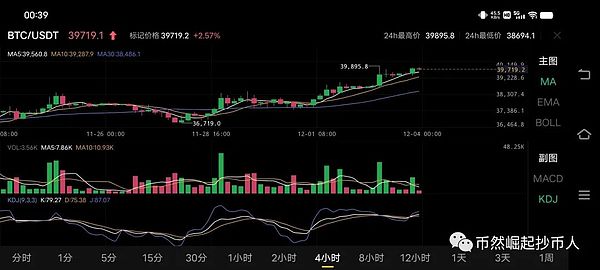 娱乐圈与币圈的联姻：当明星站台遇上金融骗局