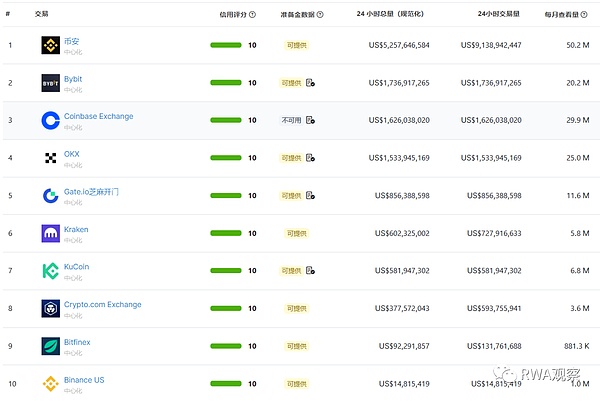 比特币为何突然突破3.5万美元大关？幕后推手原来是它
