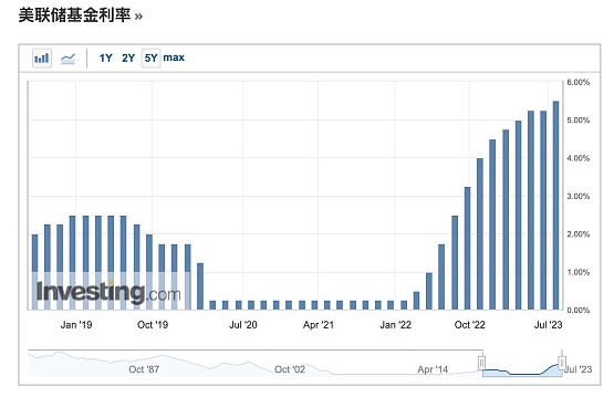 比特币疯狂涨势背后：2.6万美元只是开始？