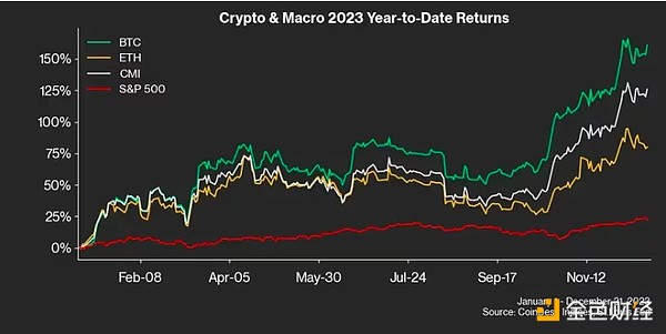 RACA强势入驻HotsCoin：探索Web3元宇宙的新大陆