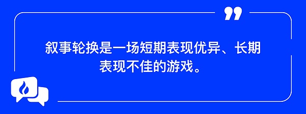 比特币交易捷报：精准布局斩获700点利润