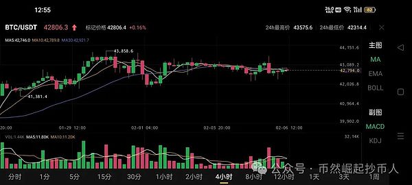 比特币生态的文艺复兴：Ordinals引领的变革浪潮