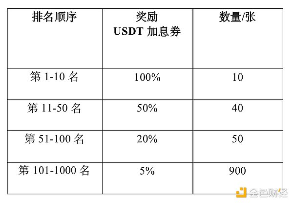 市场观察：浮盈只是水中月 守住利润才是真