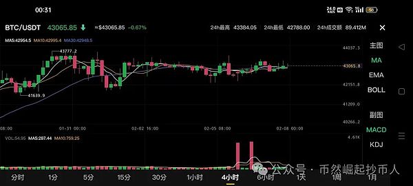 数据保险：存储赛道的下一个风口在哪里？