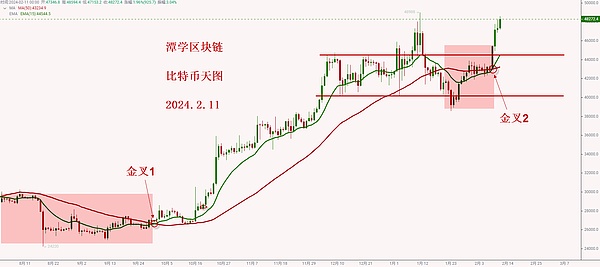 零知识证明：区块链世界的读心术正在重塑数字信任