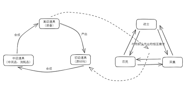 亚洲加密双城记：东京WebX与香港Bitcoin Asia深度观察