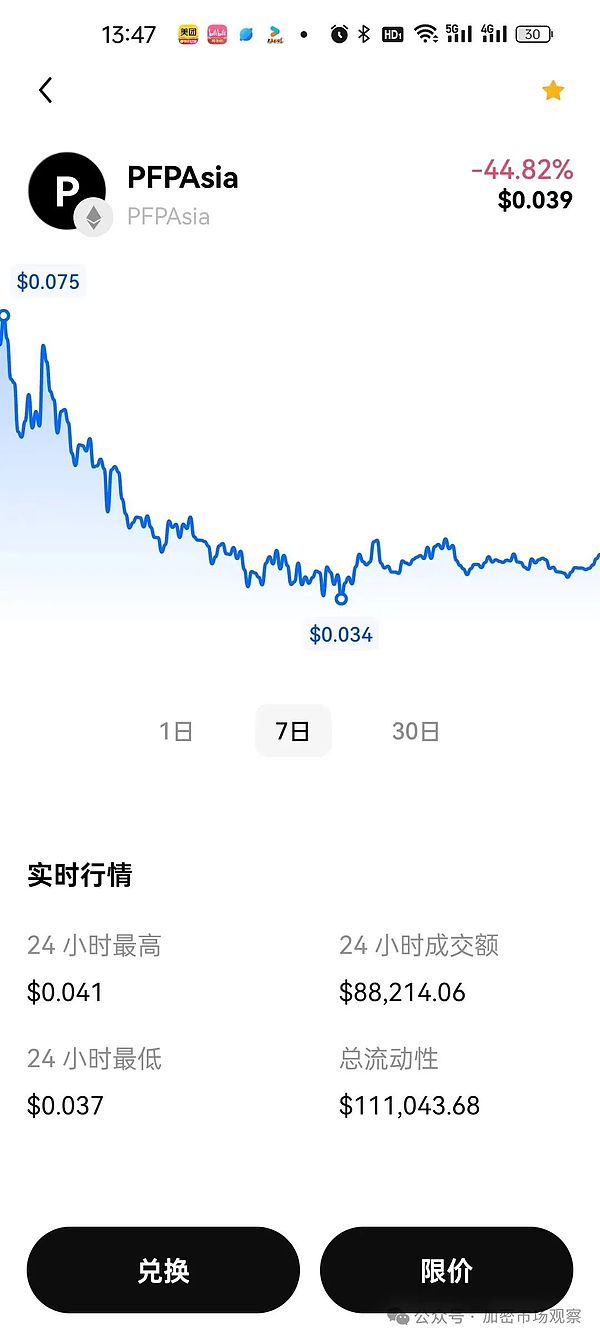 币圈大佬悄悄布局的三大币种，现在跟风还来得及吗？