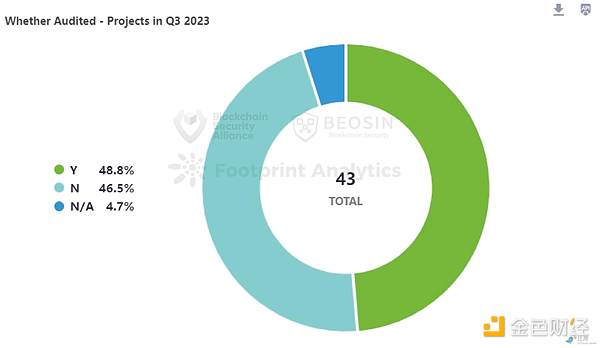2024年加密牛市全景指南：普通人如何把握这波财富机遇