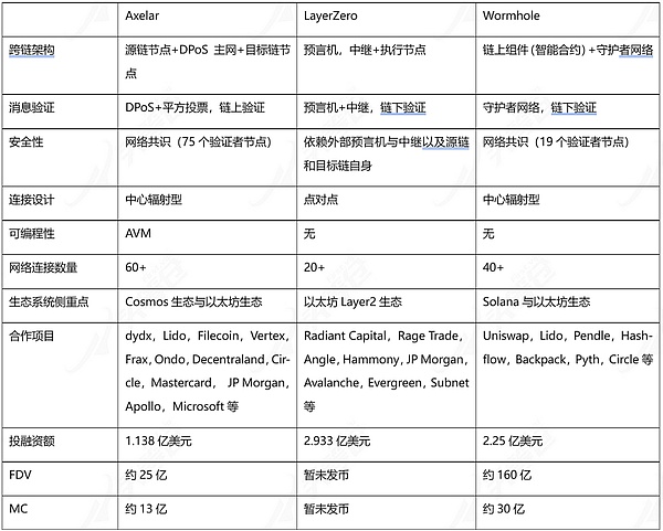 Coinbase的全球突围：当美国监管成绊脚石，这些国家成为新战场
