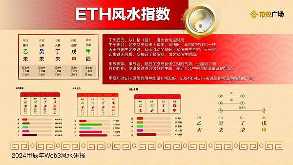 暴赚350点！跟着老司机在币圈躺赚的快乐你想象不到