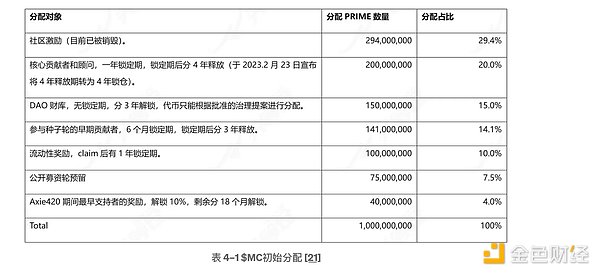 当加密精英在新加坡掀起千亿狂欢：RockTree派对为何引爆全球？