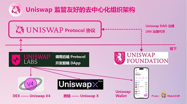 以太坊VS比特币：谁才是真正的加密货币霸主？