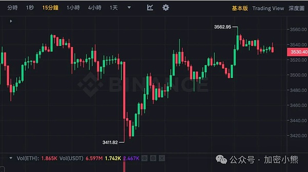 当区块链遇见版权：一场不可避免的变革