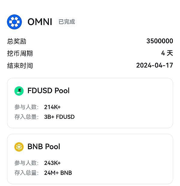 当表情包遇上区块链：一场关于公平与贪婪的数字狂欢