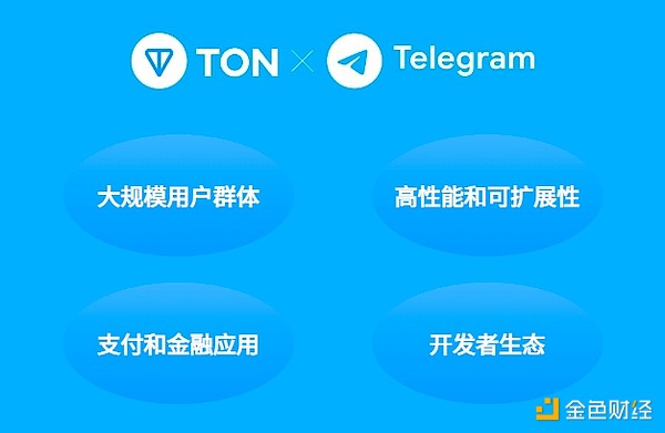 Web3与金融科技的激情碰撞：RSS3带你玩转香港之夜