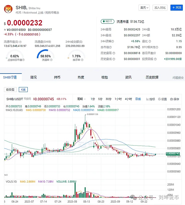 美联储按下暂停键，比特币为何如此淡定？