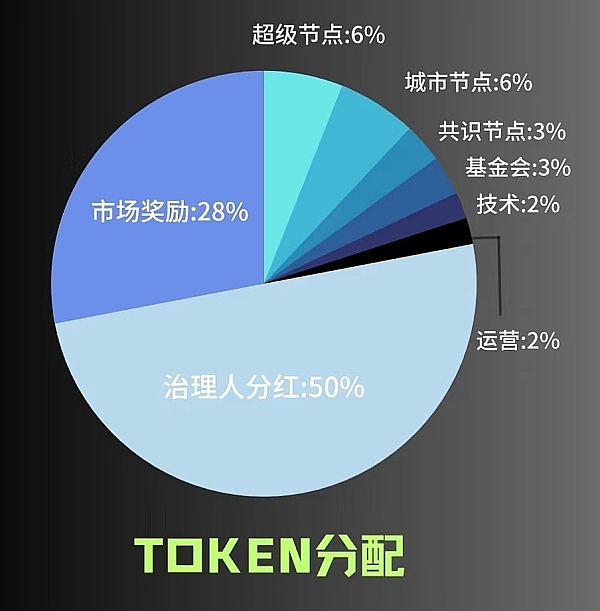 市场拐点将至？美联储转向下的投资策略大转弯