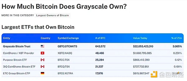 以太坊：区块链世界的游戏规则改变者