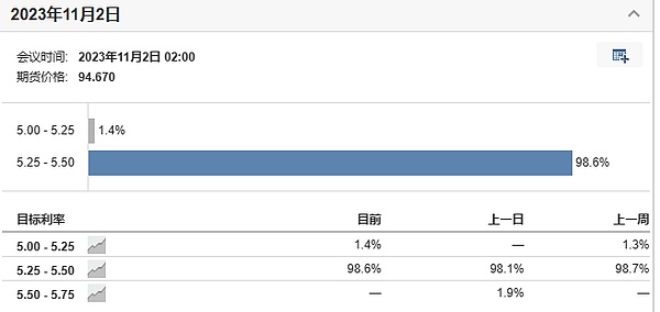 加密货币大地震：比特币暴跌后，我们该何去何从？