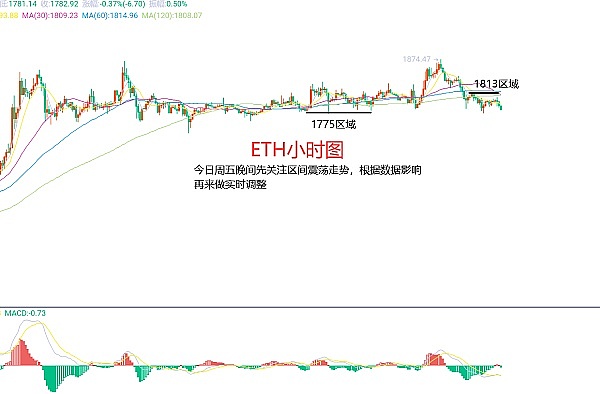 链游淘金术：如何在这场数字狂欢中全身而退？