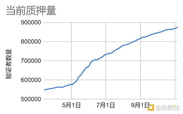 从钱包到生态：Cregis如何重新定义GameFi基础设施