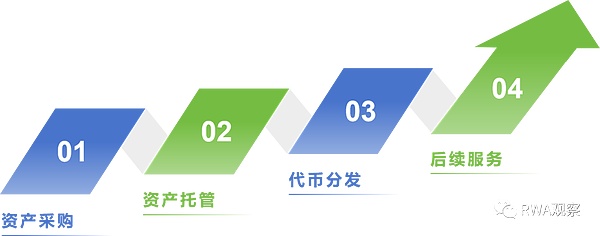 市场回顾：反弹行情中的精准止盈艺术