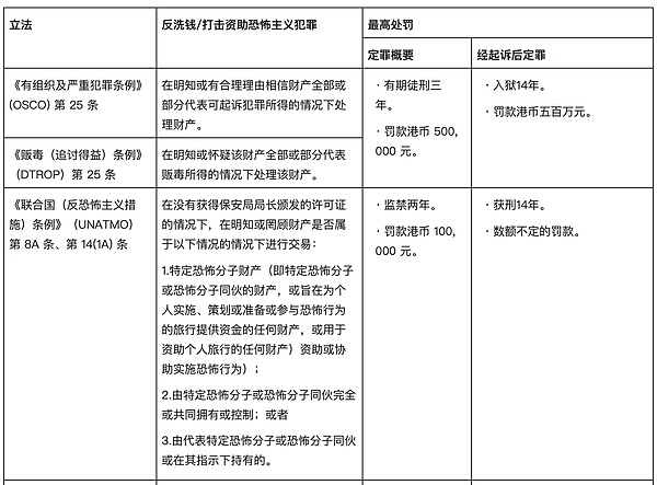 从巴厘岛惨案看数字货币圈的浮华与危险