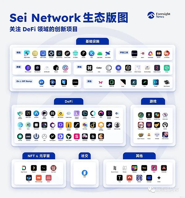 科技圈地震！OpenAI灵魂人物Sam Altman突然离职，他掌舵的Worldcoin将驶向何方？
