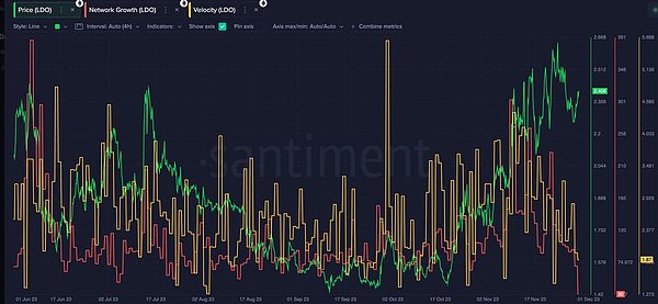 传统金融的新战场：链上美债正在打开加密世界的新蓝海