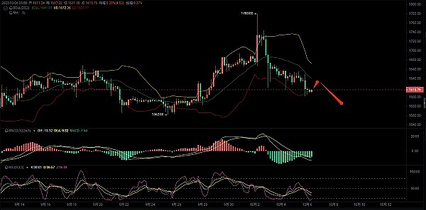 Gensyn：Web3与AI碰撞出的下一个万亿机遇