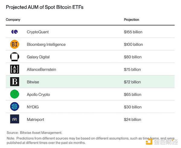 IOTA豪掷10亿迪拉姆，中东数字经济版图迎来重磅玩家