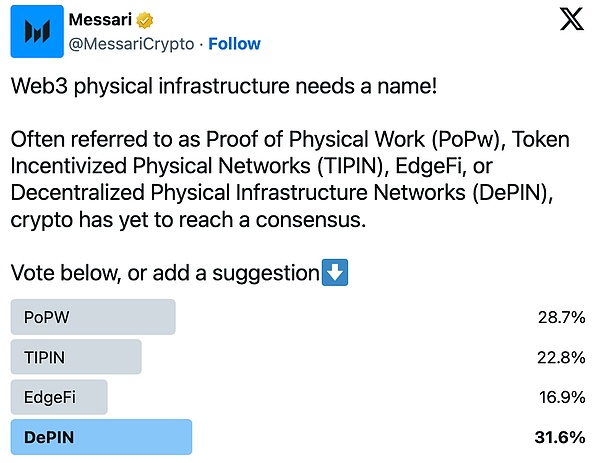 XRP或将迎来千倍暴涨？一位分析师的大胆预言
