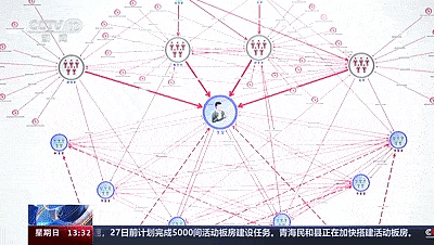 金融科技前沿动态：从数字银行瘫痪到元宇宙教育革新