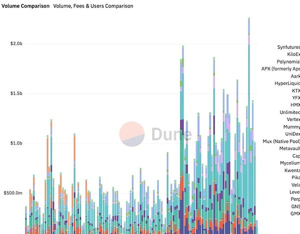 从神坛到监狱：SBF欺诈案背后的商业道德沦丧