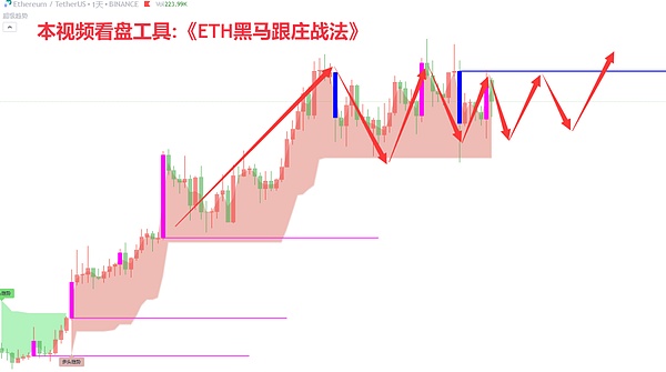 当美国税局和SEC唱起双簧：加密货币的价值之争