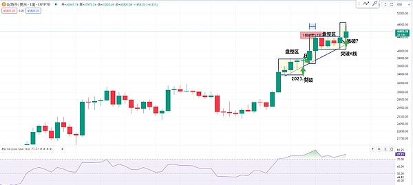 AI智能体爆发元年：60个值得创业者关注的AI助理盘点