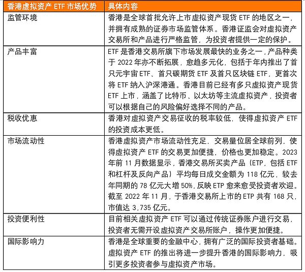 比特币ETF曙光初现：监管与市场的微妙博弈