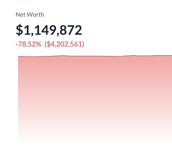 加密市场风云再起：比特币剑指12万，XRP、SOL谁能笑到最后？