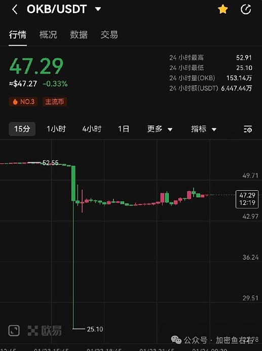 SLP币：游戏经济的魔法还是泡沫？玩家必看的深度解析