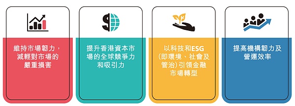Solana绝地反击：从FTX阴影中走出的区块链硬汉