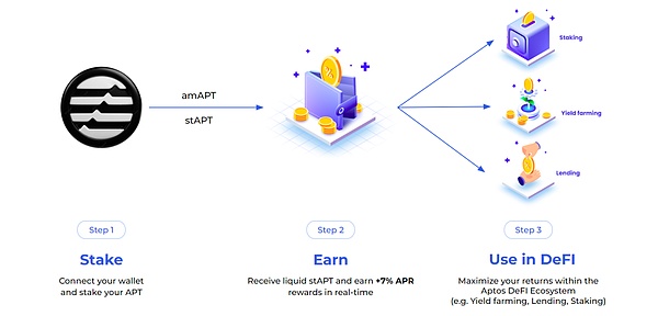 TokenPocket重磅升级：现在可以更丝滑地玩转波场生态了！