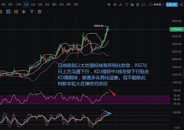 曾鸣教授重磅预判：区块链与加密资产的春天即将到来