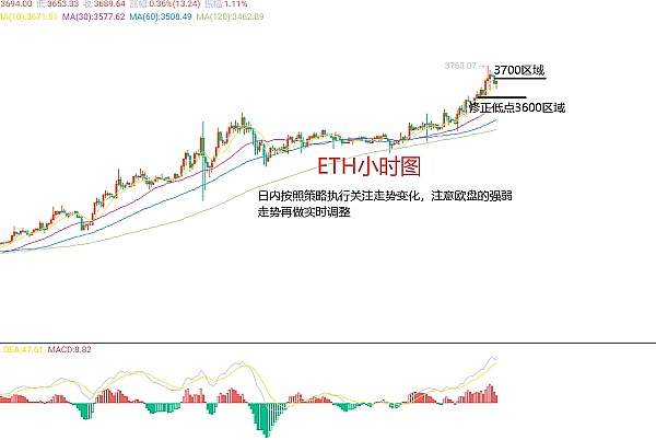 Vitalik为何弃用Twitter？深度解析Farcaster的社交革命