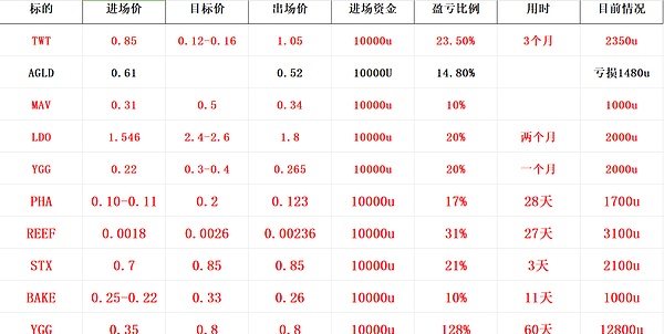 美元VS人民币：这场货币战争的背后藏着什么秘密？